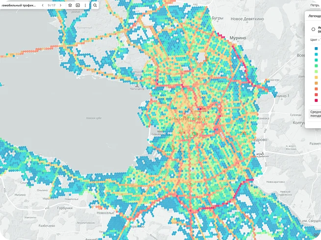 Car traffic — overview