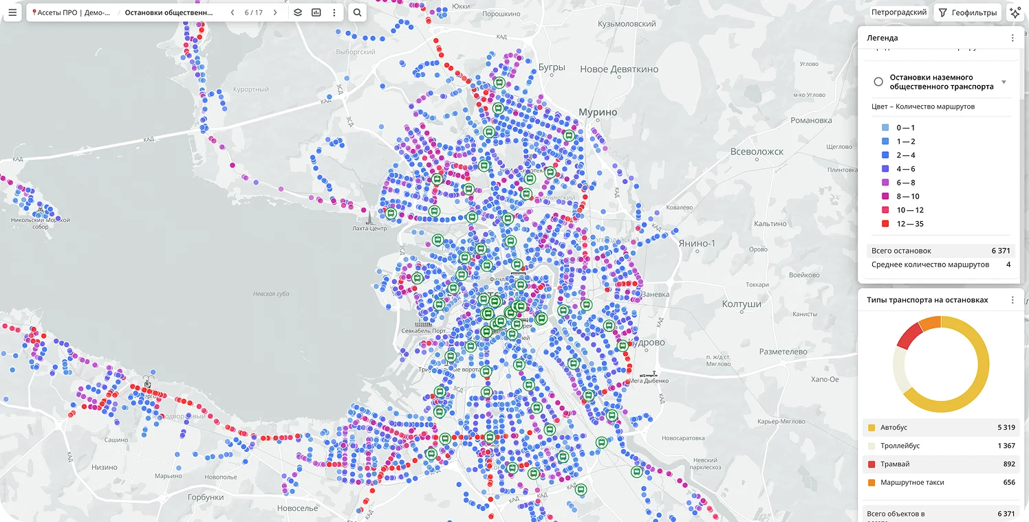 Public transport stops