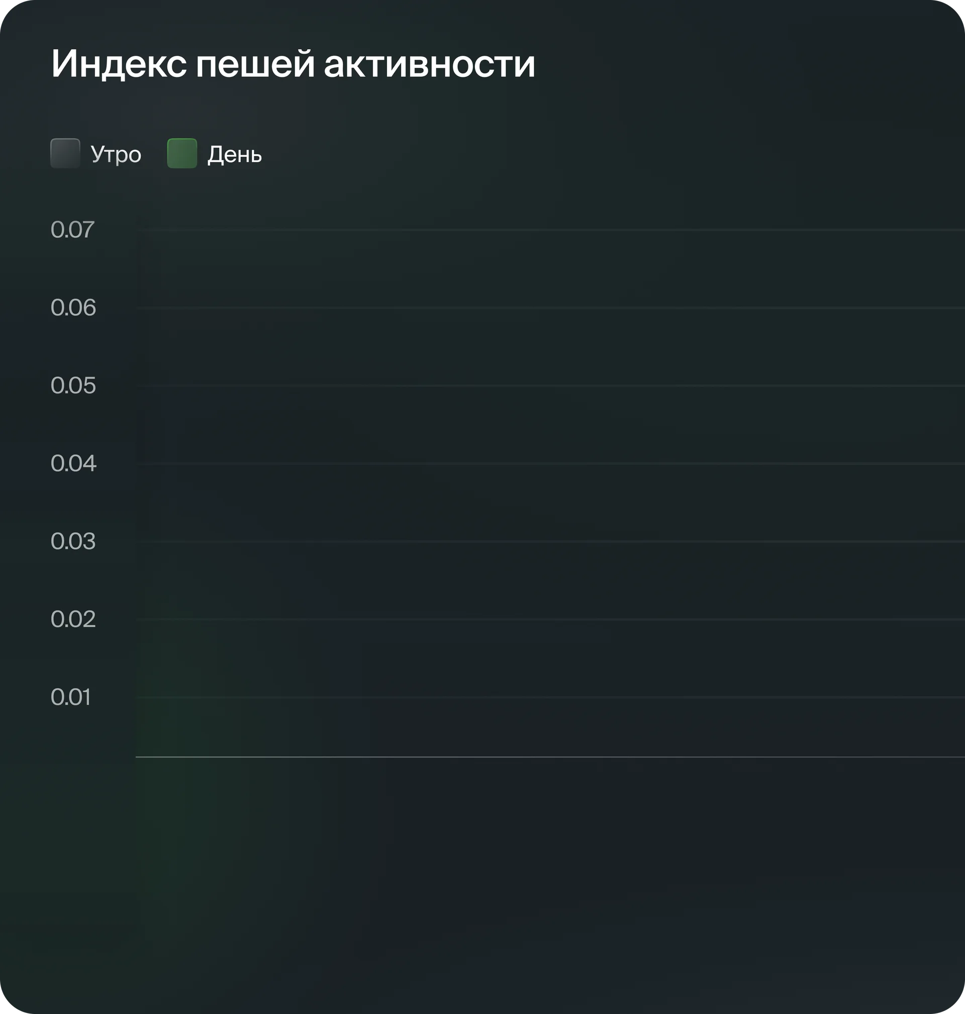 bar_bars_bg