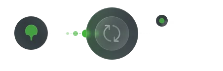 Geocoder API