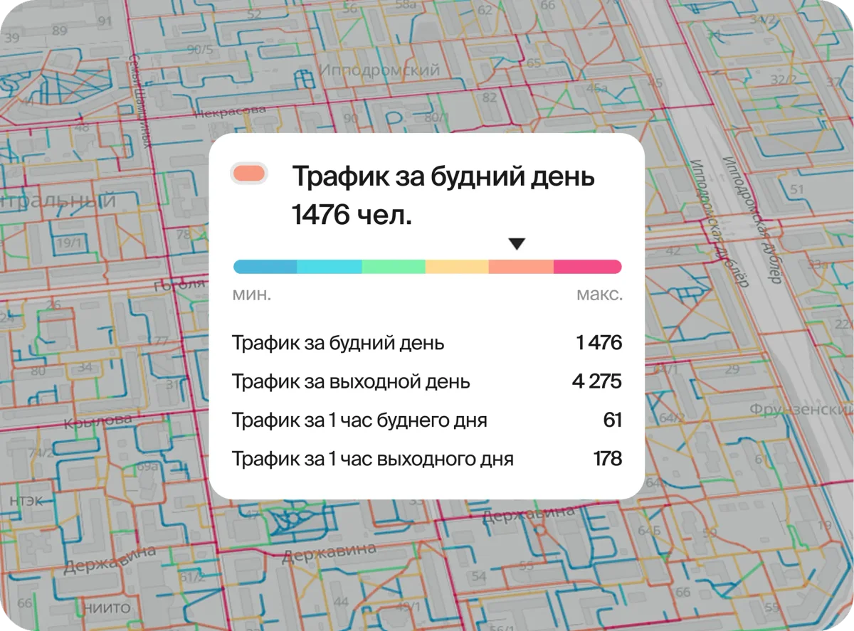 customersAndTraffic